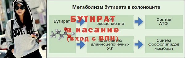 кокс Абинск